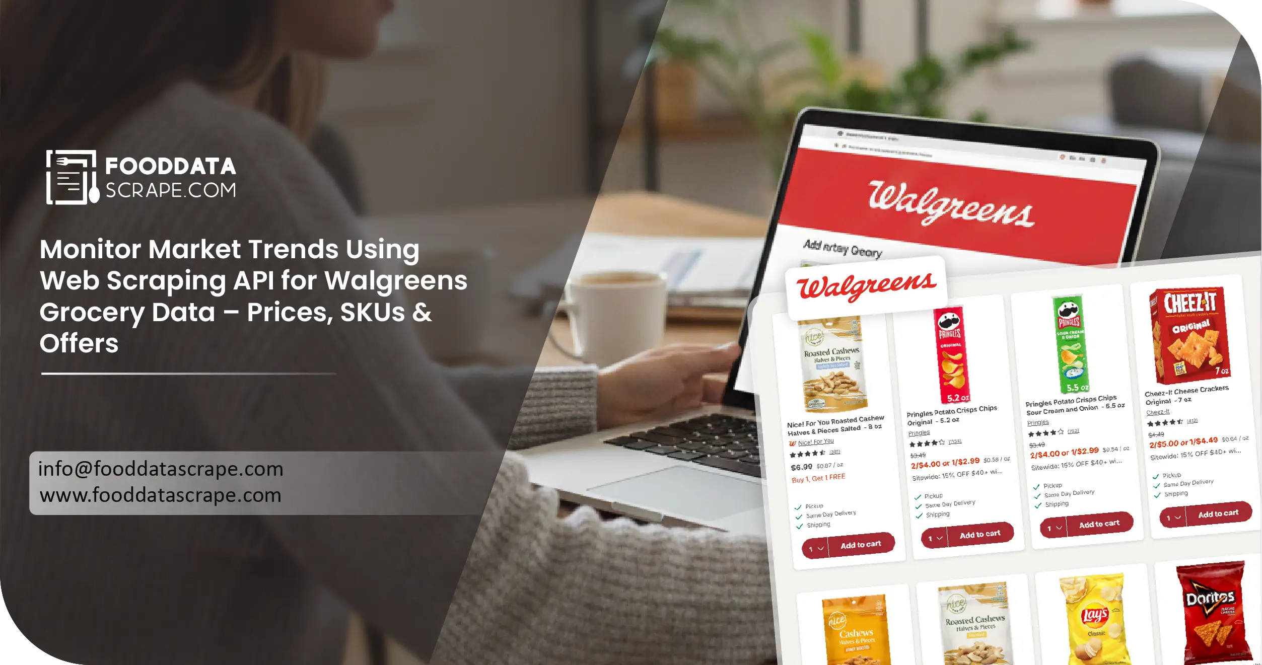 Walgreens Grocery Data USA